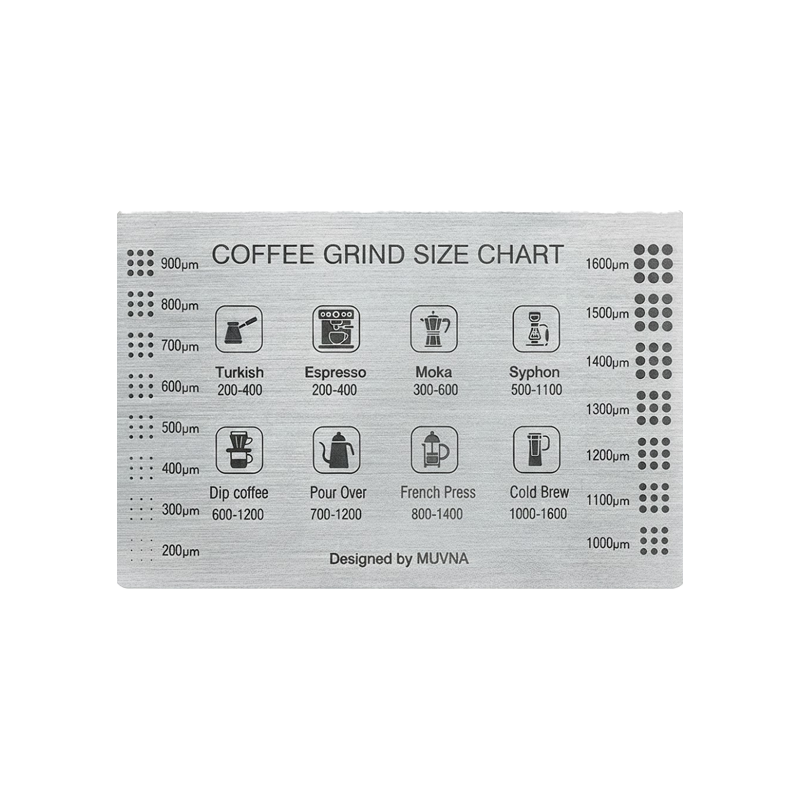 Muvna Stainless steel grinding reference card - Karta na měření hrubosti kávy - čtverec